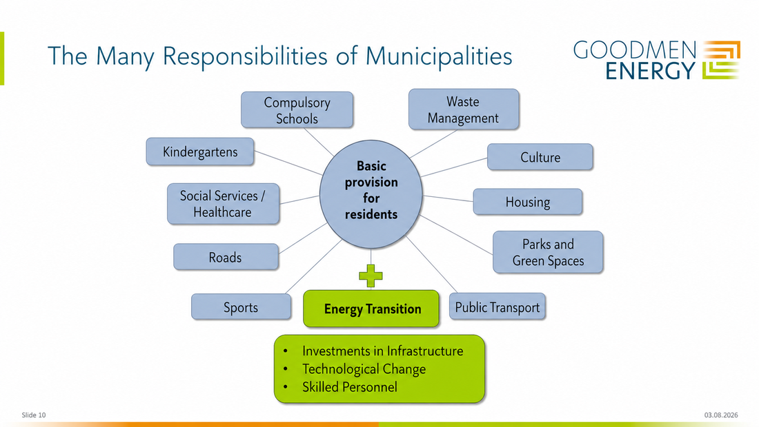 Infographic on the core service responsibilities of local authorities